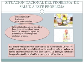 SITUACION NACIONAL DEL PROBLEMA DE
SALUD A ESTE PROBLEMA
más del 20% sufre
trastornos
musculoesqueléticos
Extremidades Superiores de origen
laboral afectan en primer lugar a
los codos, en segundo lugar a los
hombros y en tercer lugar a la
muñeca y la mano.
Las enfermedades músculo-esqueléticas de extremidades Uno de los
problemas de salud más habituales relacionado al trabajo es el que se
refiere a los trastornos músculo-esqueléticos. De hecho, se trataría de
la segunda afección producida por o en la actividad laboral.
 