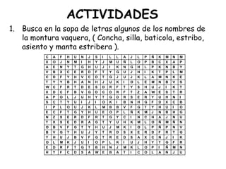 ACTIVIDADES
1. Busca en la sopa de letras algunos de los nombres de
la montura vaquera, ( Concha, silla, baticola, estribo,
asiento y manta estribera ).
C
X
A
V
C
T
W
X
A
S
I
E
N
T
O
B
Y
O
E
H

A
O
E
B
D
Y
C
D
P
C
P
C
Z
X
B
V
H
L
D
Y

F
J
N
X
F
Y
F
C
O
T
L
F
S
S
V
G
U
M
R
F

H
N
Y
C
Y
B
R
F
L
Y
O
T
E
E
F
T
J
K
F
C

U
M
T
E
H
H
T
B
J
U
U
G
R
D
G
H
B
J
T
D

N
I
G
R
V
A
D
V
U
I
J
Y
D
R
T
U
V
U
G
S

J
H
H
D
C
N
E
G
H
J
K
H
F
A
Y
J
F
I
T
A

S
Y
U
F
D
H
S
D
Y
I
L
U
R
G
H
Y
G
O
B
W

I
J
J
T
T
J
D
C
T
O
M
E
T
T
U
T
T
P
H
E

L
M
I
Y
G
U
R
D
G
K
B
O
G
Y
J
R
R
L
N
B

L
U
K
G
J
K
F
R
D
I
B
P
Y
U
M
D
E
K
J
A

A
Ñ
N
U
U
I
T
F
R
B
V
L
C
H
K
S
D
I
M
T

J
L
G
J
J
O
Y
T
S
N
F
Ñ
I
K
I
X
S
U
K
I

L
O
H
H
K
L
S
Z
E
H
G
K
N
M
O
E
A
J
L
C

P
P
L
I
L
E
H
A
R
G
T
M
C
L
L
R
X
H
O
O

Ñ
B
P
K
A
M
U
W
Y
F
Y
J
H
O
P
D
C
Y
P
L

K
C
K
T
M
N
J
E
U
D
H
N
A
Ñ
Ñ
F
N
T
I
A

M
X
N
P
N
B
I
S
H
X
U
B
J
M
P
R
J
G
Ñ
N

N
A
B
L
K
V
K
T
N
C
I
H
N
Ñ
N
T
I
F
M
J

M
P
Y
M
E
S
T
R
I
B
O
G
U
N
V
G
K
R
N
U

 