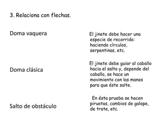 3. Relaciona con flechas.

Doma vaquera

Doma clásica

Salto de obstáculo

El jinete debe hacer una
especie de recorrido:
haciendo círculos,
serpentinas, etc.

El jinete debe guiar al caballo
hacia el salto y, depende del
caballo, se hace un
movimiento con las manos
para que éste salte.
En ésta prueba se hacen
piruetas, cambios de galope,
de trote, etc.

 