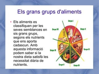 Els grans grups d'aliments
● Els aliments es
classifiquen per les
seves semblances en
sis grans grups,
segons els nutrients
que ens aporta
cadascun. Amb
aquesta informació
podem saber si la
nostra dieta satisfà les
necessitat diària de
nutrients.
 