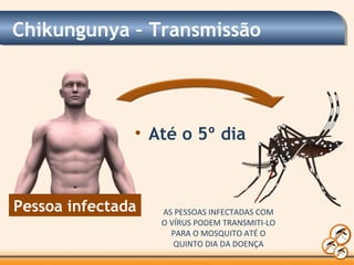 Chikungunya – Transmissão
Pessoa infectada
• Até o 5º dia
AS PESSOAS INFECTADAS COM
O VÍRUS PODEM TRANSMITI-LO
PARA O MOSQUITO ATÉ O
QUINTO DIA DA DOENÇA
 