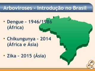 Arboviroses - Introdução no Brasil
• Dengue – 1946/1986
(África)
• Chikungunya – 2014
(África e Ásia)
• Zika – 2015 (Ásia)
 