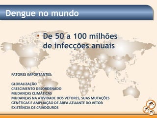 • De 50 a 100 milhões
de infecções anuais
Dengue no mundo
FATORES IMPORTANTES:
GLOBALIZAÇÃO
CRESCIMENTO DESORDENADO
MUDANÇAS CLIMÁTICAS
MUDANÇAS NA ATIVIDADE DOS VETORES, SUAS MUTAÇÕES
GENÉTICAS E AMPLIAÇÃO DE ÁREA ATUANTE DO VETOR
EXISTÊNCIA DE CRIADOUROS
 