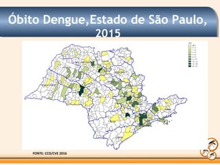 Óbito Dengue,Estado de São Paulo,
2015
FONTE: CCD/CVE 2016
 