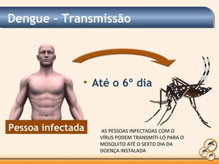 Dengue – Transmissão
Pessoa infectada
• Até o 6º dia
AS PESSOAS INFECTADAS COM O
VÍRUS PODEM TRANSMITI-LO PARA O
MOSQUITO ATÉ O SEXTO DIA DA
DOENÇA INSTALADA
 