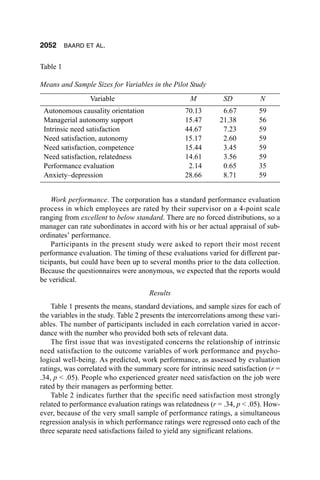 2052      BAARD ET AL.


Table 1

Means and Sample Sizes for Variables in the Pilot Study
                 Variable                           M           SD           N
 Autonomous causality orientation                 70.13        6.67         59
 Managerial autonomy support                      15.47       21.38         56
 Intrinsic need satisfaction                      44.67        7.23         59
 Need satisfaction, autonomy                      15.17        2.60         59
 Need satisfaction, competence                    15.44        3.45         59
 Need satisfaction, relatedness                   14.61        3.56         59
 Performance evaluation                            2.14        0.65         35
 Anxiety–depression                               28.66        8.71         59


    Work performance. The corporation has a standard performance evaluation
process in which employees are rated by their supervisor on a 4-point scale
ranging from excellent to below standard. There are no forced distributions, so a
manager can rate subordinates in accord with his or her actual appraisal of sub-
ordinates’ performance.
    Participants in the present study were asked to report their most recent
performance evaluation. The timing of these evaluations varied for different par-
ticipants, but could have been up to several months prior to the data collection.
Because the questionnaires were anonymous, we expected that the reports would
be veridical.
                                      Results
    Table 1 presents the means, standard deviations, and sample sizes for each of
the variables in the study. Table 2 presents the intercorrelations among these vari-
ables. The number of participants included in each correlation varied in accor-
dance with the number who provided both sets of relevant data.
    The first issue that was investigated concerns the relationship of intrinsic
need satisfaction to the outcome variables of work performance and psycho-
logical well-being. As predicted, work performance, as assessed by evaluation
ratings, was correlated with the summary score for intrinsic need satisfaction (r =
.34, p < .05). People who experienced greater need satisfaction on the job were
rated by their managers as performing better.
    Table 2 indicates further that the specific need satisfaction most strongly
related to performance evaluation ratings was relatedness (r = .34, p < .05). How-
ever, because of the very small sample of performance ratings, a simultaneous
regression analysis in which performance ratings were regressed onto each of the
three separate need satisfactions failed to yield any significant relations.
 