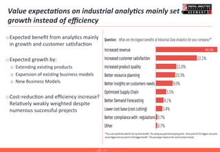 Value	
  expecta-ons	
  on	
  industrial	
  analy-cs	
  mainly	
  set	
  on	
  
growth	
  instead	
  of	
  eﬃciency	
  
o Expected	
  beneﬁt	
  from	
  analy=cs	
  mainly	
  
in	
  growth	
  and	
  customer	
  sa=sfac=on	
  
o Expected	
  growth	
  by:	
  
o  Extending	
  exis=ng	
  products	
  
o  Expansion	
  of	
  exis=ng	
  business	
  models	
  
o  New	
  Business	
  Models	
  
o Cost-­‐reduc=on	
  and	
  eﬃciency	
  increase?	
  
Rela=vely	
  weakly	
  weighted	
  despite	
  
numerous	
  successful	
  projects	
  
33,1%	
  
 