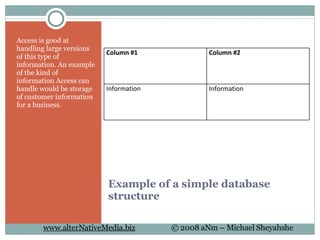 Example of a simple database structure Access is good at handling large versions of this type of information. An example of the kind of information Access can handle would be storage of customer information for a business. Column #1 Column #2 Information Information 