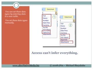 Access can't infer everything.   You can set these data types by entering data in a new table.   You set these data types manually. 
