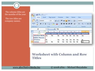 Worksheet with Column and Row Titles   The column titles are the months of the year.    The row titles are company names. 