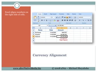 Currency Alignment Excel aligns numbers on the right side of cells. 