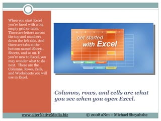 Columns, rows, and cells are what you see when you open Excel. When you start Excel you're faced with a big empty grid or table. There are letters across the top and numbers down the left side. And there are tabs at the bottom named Sheet1, Sheet2, and so on. If you're new to Excel, you may wonder what to do next.  These are the Columns, Rows, Cells, and Worksheets you will use in Excel. 