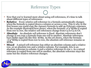 Reference Types Now that you've learned more about using cell references, it's time to talk about different types of references: Relative     Every relative cell reference in a formula automatically changes when the formula is copied down a column or across a row. This is why in the first lesson you could copy the January formula to add up February expenses. As the example illustrated here shows, when the formula =C4*$D$9 is copied from row to row, the relative cell references change from C4 to C5 to C6. Absolute     An absolute cell reference is fixed. Absolute references don't change if you copy a formula from one cell to another. Absolute references have dollar signs ($) like this: $D$9. As the art shows, when the formula =C4*$D$9 is copied from row to row, the absolute cell reference remains as $D$9. Mixed     A mixed cell reference has either an absolute column and a relative row, or an absolute row and a relative column. For example, $A1 is an absolute reference to column A and a relative reference to row 1. As a mixed reference is copied from one cell to another, the absolute reference stays the same but the relative reference changes. 