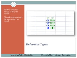 Reference Types Relative references change as they are copied. Absolute references stay the same as they are copied. 