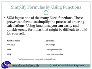 Simplify Formulas by Using Functions SUM is just one of the many Excel functions. These prewritten formulas simplify the process of entering calculations. Using functions, you can easily and quickly create formulas that might be difficult to build for yourself. Function names express long formulas quickly. Function name  Calculates AVERAGE  an average MAX  the largest number MIN  the smallest number 