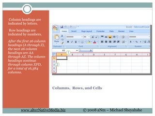 Columns,  Rows, and Cells   Column headings are indicated by letters.   Row headings are indicated by numbers. After the first 26 column headings (A through Z), the next 26 column headings are AA through AZ. The column headings continue through column XFD, for a total of 16,384 columns. 