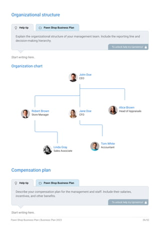 Organizational structure
Start writing here..
Organization chart
John Doe
CEO
Robert Brown
Store Manager
Jane Doe
CFO
Alice Brown
Head of Appraisals
Linda Gray
Sales Associate
Tom White
Accountant
End of interactive chart.
Compensation plan
Start writing here..
Explain the organizational structure of your management team. Include the reporting line and
decision-making hierarchy.
To unlock help try Upmetrics! 
Describe your compensation plan for the management and staff. Include their salaries,
incentives, and other benefits.
To unlock help try Upmetrics! 
 Help tip  Pawn Shop Business Plan
 Help tip  Pawn Shop Business Plan
Pawn Shop Business Plan | Business Plan 2023 36/52
 