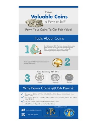 Pawn Silver Coins @USA Pawn, Mississippi				