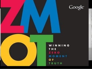 พฤติกรรมการเลือกซื้อเปลี่ยน
ไป!!
 