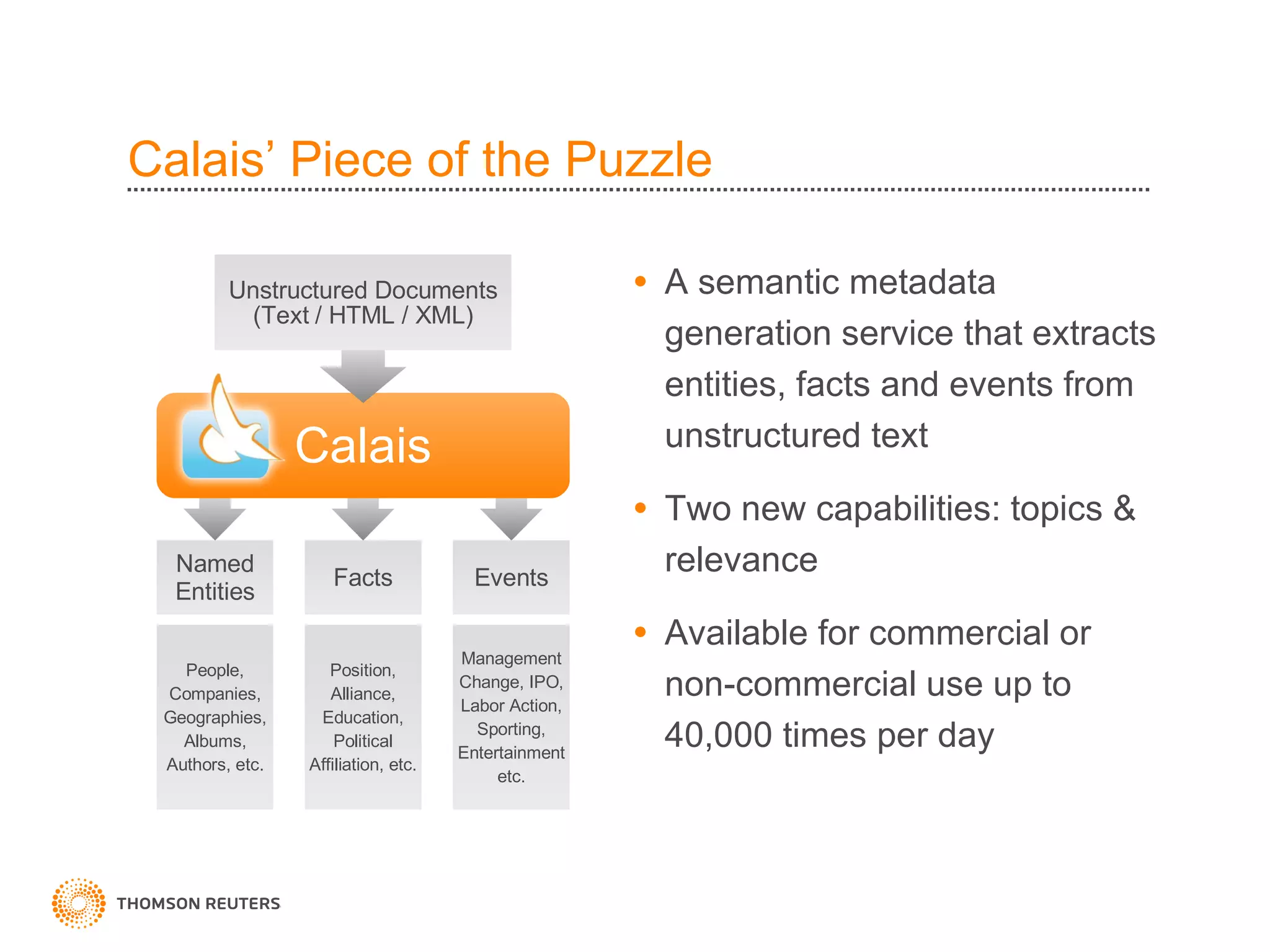 Calais’ Piece of the Puzzle A semantic metadata generation service that extracts entities, facts and events from unstructured text Two new capabilities: topics & relevance Available for commercial or non-commercial use up to 40,000 times per day Calais Named Entities Facts Events People, Companies, Geographies, Albums, Authors, etc. Position, Alliance, Education, Political Affiliation, etc. Management Change, IPO, Labor Action, Sporting, Entertainment etc. Unstructured Documents (Text / HTML / XML) 