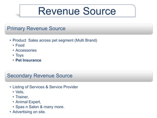 Primary Revenue Source
• Product Sales across pet segment (Multi Brand)
• Food
• Accessories
• Toys
• Pet Insurance
Secondary Revenue Source
• Listing of Services & Service Provider
• Vets,
• Trainer,
• Animal Expert,
• Spas n Salon & many more.
• Advertising on site.
Revenue Source
 