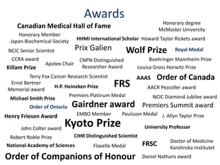 Awards
NCIC Senior Scientist
Terry Fox Cancer Research Scientist
Kyoto Prize
Gairdner awardOrder of Ontario
Order of Canada
FRS
Order of Companions of Honour
FRSC
Robert Noble Prize
Apotex Chair
HHMI International Scholar
John Colter award
Henry Friesen Award
AACR Pezcoller award
Boehringer Mannheim Prize
Wolf Prize
H.P. Heineken Prize
Flavelle Medal
CIHR Distinguished Scientist
University Professor
J. Allyn Taylor Prize
Killam Prize
Prix Galien
Premiers Platinum Medal
Premiers Summit award
Michael Smith Prize
EMBO Member Poulsson Medal
National Academy of Sciences
AAAS
Ernst Bertner
Memorial award
Canadian Medical Hall of Fame
Daniel Nathans award
Royal Medal
Louisa Gross Horwitz Prize
Honorary Member
Japan Biochemical Society Howard Taylor Rickets award
NCIC Diamond Jubilee award
Doctor of Medicine
Karolinska Institutet
Honorary degree
McMaster University
CCRA award CNPN Distinguished
Researcher Award
 