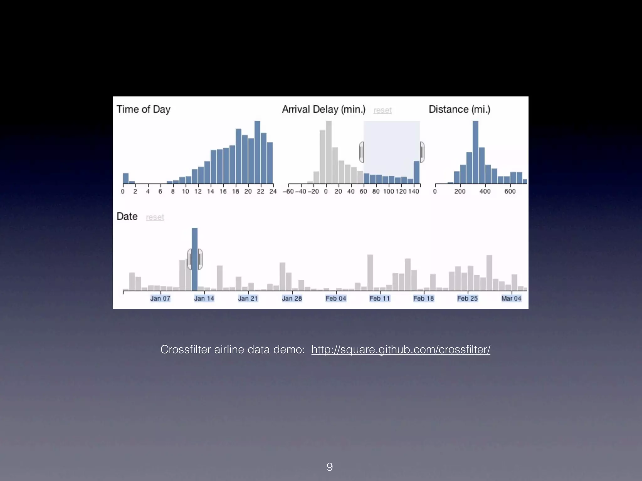 Crossﬁlter airline data demo: http://square.github.com/crossﬁlter/




                                 9
 