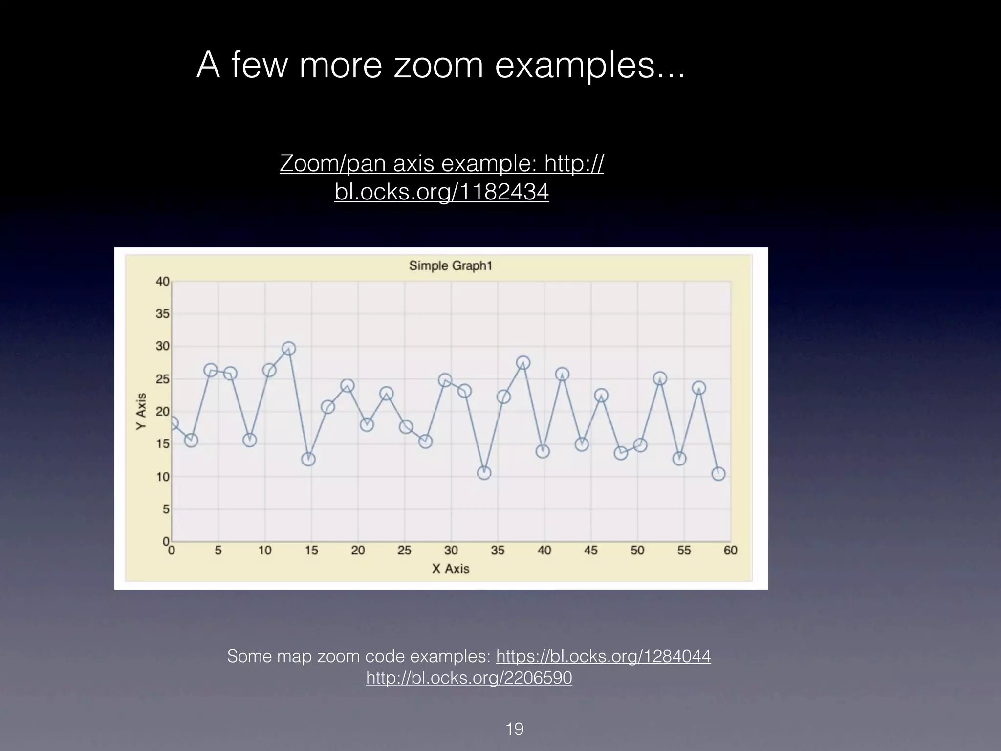 A few more zoom examples...

       Zoom/pan axis example: http://
           bl.ocks.org/1182434




 Some map zoom code examples: https://bl.ocks.org/1284044
               http://bl.ocks.org/2206590

                                 19
 