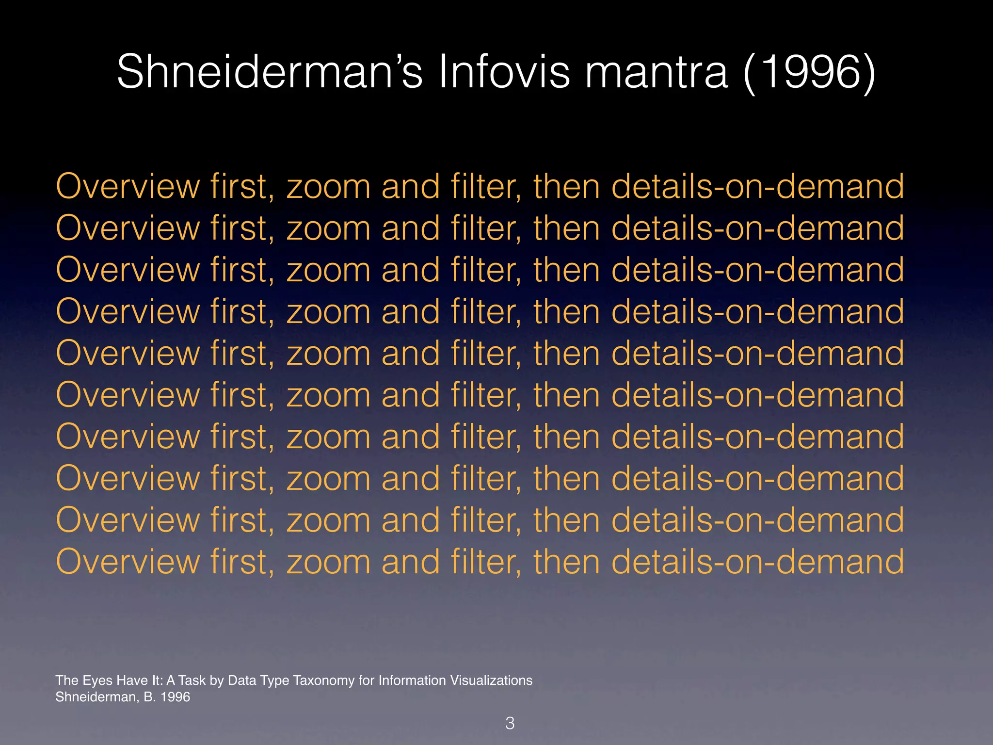 Shneiderman’s Infovis mantra (1996)

Overview ﬁrst, zoom and ﬁlter, then details-on-demand
Overview ﬁrst, zoom and ﬁlter, then details-on-demand
Overview ﬁrst, zoom and ﬁlter, then details-on-demand
Overview ﬁrst, zoom and ﬁlter, then details-on-demand
Overview ﬁrst, zoom and ﬁlter, then details-on-demand
Overview ﬁrst, zoom and ﬁlter, then details-on-demand
Overview ﬁrst, zoom and ﬁlter, then details-on-demand
Overview ﬁrst, zoom and ﬁlter, then details-on-demand
Overview ﬁrst, zoom and ﬁlter, then details-on-demand
Overview ﬁrst, zoom and ﬁlter, then details-on-demand


The Eyes Have It: A Task by Data Type Taxonomy for Information Visualizations
Shneiderman, B. 1996

                                                                        3
 