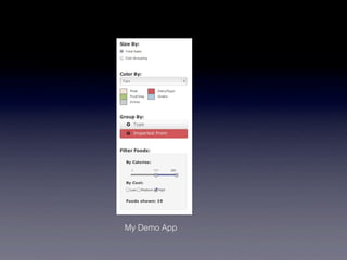 My Demo App
 