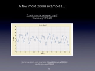 A few more zoom examples...

       Zoom/pan axis example: http://
           bl.ocks.org/1182434




 Some map zoom code examples: https://bl.ocks.org/1284044
               http://bl.ocks.org/2206590

                                 19
 