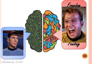 PAX East, Apr. 13, 2014
63
Logic
Reason
Order
Analysis
Science
Control
Freedom
Creativity
Passion
Chaos
Imagination
Feeling
 