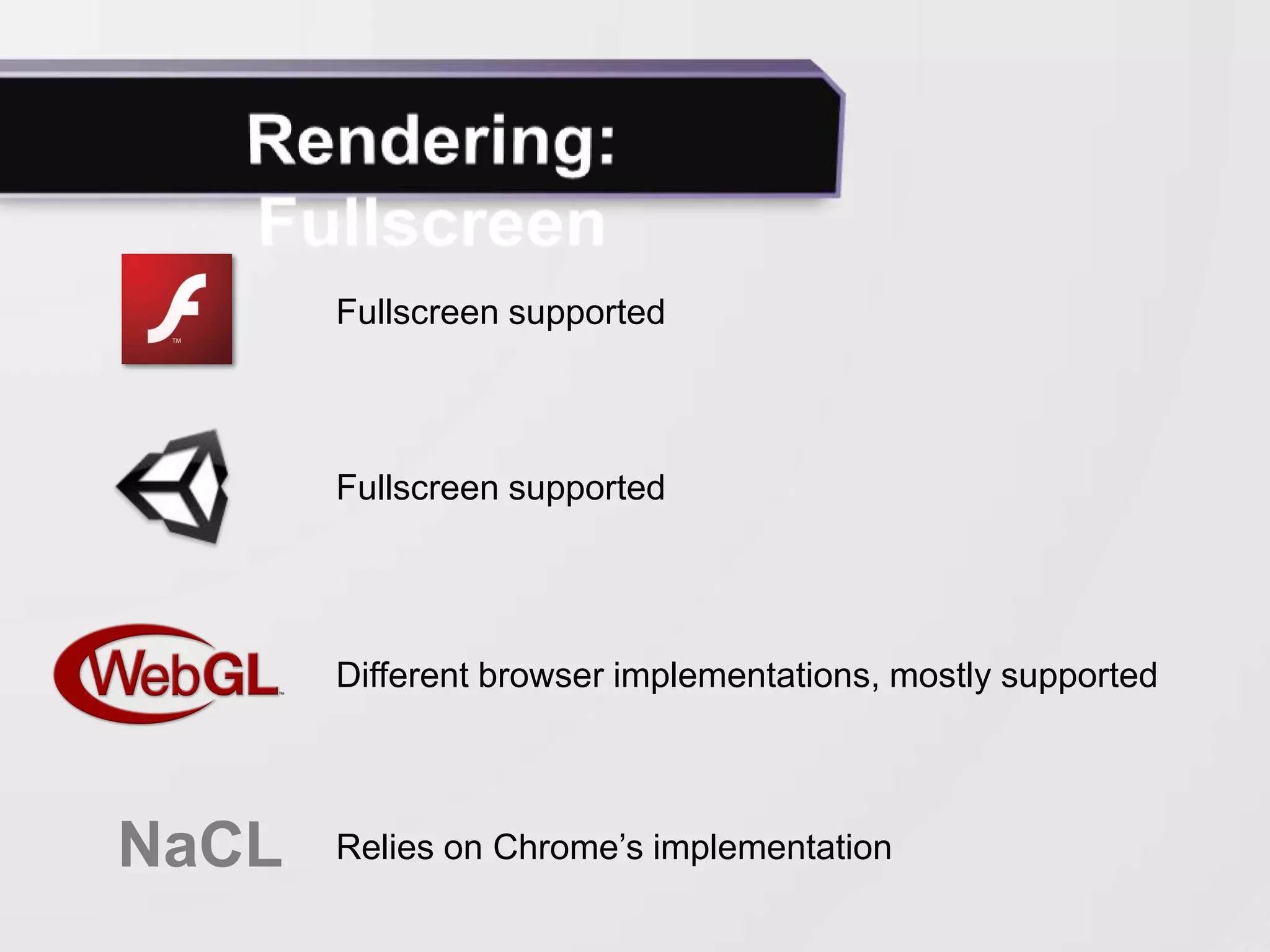 Fullscreen supported



       Fullscreen supported




       Different browser implementations, mostly supported




NaCL   Relies on Chrome’s implementation
 