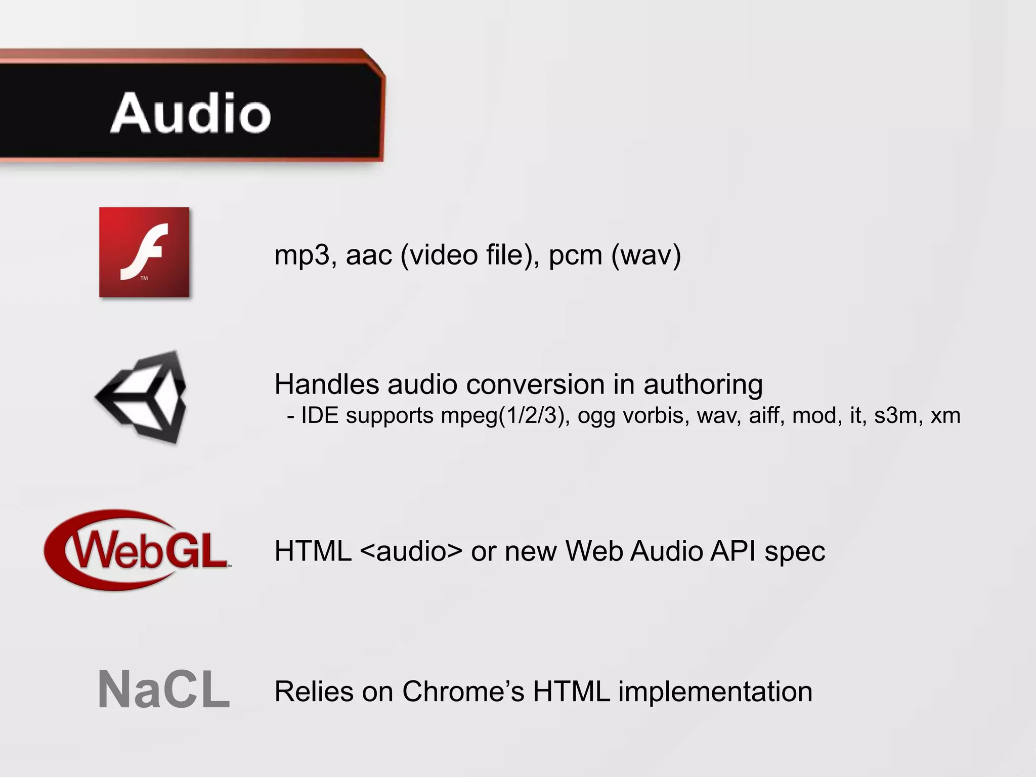 mp3, aac (video file), pcm (wav)



       Handles audio conversion in authoring
        - IDE supports mpeg(1/2/3), ogg vorbis, wav, aiff, mod, it, s3m, xm




       HTML <audio> or new Web Audio API spec




NaCL   Relies on Chrome’s HTML implementation
 