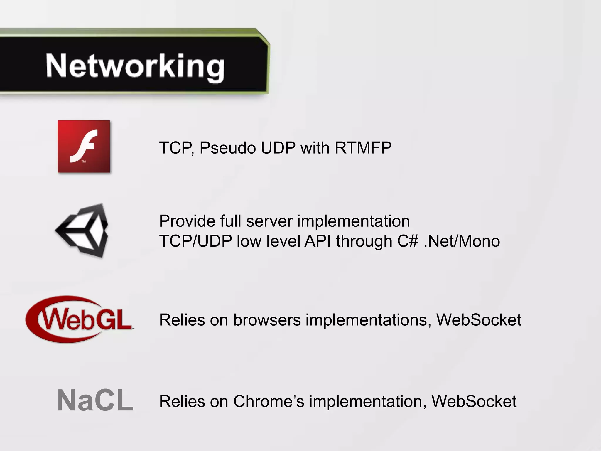 TCP, Pseudo UDP with RTMFP



       Provide full server implementation
       TCP/UDP low level API through C# .Net/Mono



       Relies on browsers implementations, WebSocket,
       WebRTC will push UDP progress for games



NaCL   Relies on Chrome’s implementation, WebSocket
 
