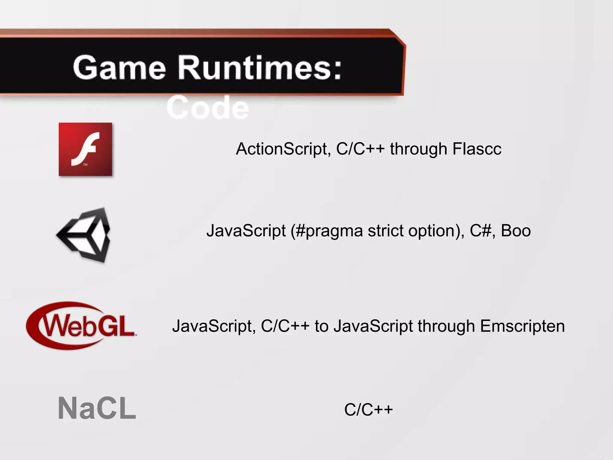 ActionScript, C/C++ through Flascc



           JavaScript (#pragma strict option), C#, Boo




       JavaScript, C/C++ to JavaScript through Emscripten




NaCL                         C/C++
 