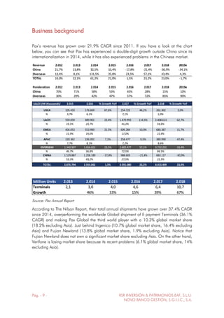 Pág. - 9 - RSR INVERSIÓN & PATRIMONIOS EAF, S.L.U.
NOVO BANCO GESTIÓN, S.G.I.I.C., S.A.
Business background
Pax’s revenue has grown over 21.9% CAGR since 2011. If you have a look at the chart
below, you can see that Pax has experienced a double-digit growth outside China since its
internationalization in 2014, while it has also experienced problems in the Chinese market.
Revenue 2.012 2.013 2.014 2.015 2.016 2.017 2.018 2019e
China 21,7% 13,8% 32,5% 10,4% -17,8% -21,4% -30,9% -34,1%
Overseas 13,4% 8,1% 131,5% 35,8% 23,5% 57,1% 43,4% 4,3%
TOTAL 19,0% 12,1% 61,2% 21,0% 1,5% 23,2% 23,0% -1,7%
Ponderation 2.012 2.013 2.014 2.015 2.016 2.017 2.018 2019e
China 70% 71% 58% 53% 43% 28% 15% 10%
Overseas 30% 29% 42% 47% 57% 72% 85% 90%
SALES (HK thousands) 2.015 2.016 % Growth YoY 2.017 % Growth YoY 2.018 % Growth YoY
USCA 105.433 176.669 67,6% 254.723 44,2% 262.302 3,0%
% 3,7% 6,1% 7,1% 5,9%
LACIS 559.059 689.902 23,4% 1.479.993 114,5% 2.408.613 62,7%
% 19,5% 23,7% 41,2% 54,6%
EMEA 456.053 553.990 21,5% 609.284 10,0% 680.387 11,7%
% 15,9% 19,0% 17,0% 15,4%
APAC 220.362 236.092 7,1% 258.477 9,5% 380.990 47,4%
% 7,7% 8,1% 7,2% 8,6%
OVERSEAS 1.340.907 1.656.653 23,5% 2.602.477 57,1% 3.732.292 43,4%
% 46,7% 56,8% 72,5% 84,5%
CHINA 1.529.887 1.258.189 -17,8% 988.603 -21,4% 683.117 -30,9%
% 53,3% 43,2% 27,5% 15,5%
TOTAL 2.870.794 2.914.842 1,5% 3.591.080 23,2% 4.415.409 23,0%
Million Units 2.013 2.014 2.015 2.016 2.017 2.018
Terminals 2,1 3,0 4,0 4,6 6,4 10,7
Growth 46% 33% 15% 39% 67%
Source: Pax Annual Report
According to The Nilson Report, their total annual shipments have grown over 37.4% CAGR
since 2014, overperforming the worldwide Global shipment of E payment Terminals (36.1%
CAGR) and making Pax Global the third world player with a 10.3% global market share
(18.2% excluding Asia). Just behind Ingenico (10.7% global market share, 16.4% excluding
Asia) and Fujian Newland (13.8% global market share, 1.9% excluding Asia). Notice that
Fujian Newland does not own a significant market share excluding Asia. On the other hand,
Verifone is losing market share because its recent problems (6.1% global market share, 14%
excluding Asia).
 