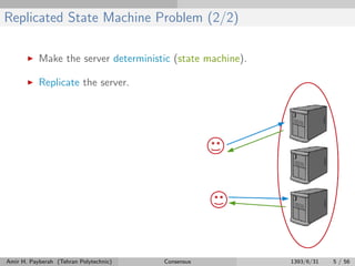 Replicated State Machine Problem (2/2)
Make the server deterministic (state machine).
Replicate the server.
Amir H. Payberah (Tehran Polytechnic) Consensus 1393/6/31 5 / 56
 