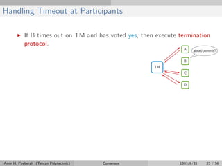 Handling Timeout at Participants
If B times out on TM and has voted yes, then execute termination
protocol.
Amir H. Payberah (Tehran Polytechnic) Consensus 1393/6/31 23 / 56
 