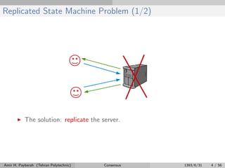 Replicated State Machine Problem (1/2)
The solution: replicate the server.
Amir H. Payberah (Tehran Polytechnic) Consensus 1393/6/31 4 / 56
 
