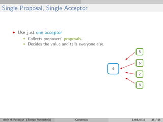 Single Proposal, Single Acceptor
Use just one acceptor
• Collects proposers’ proposals.
• Decides the value and tells everyone else.
Amir H. Payberah (Tehran Polytechnic) Consensus 1393/6/31 35 / 56
 