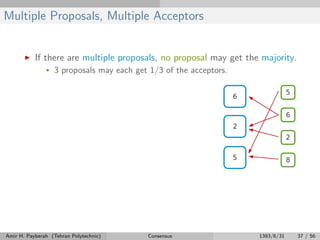 Multiple Proposals, Multiple Acceptors
If there are multiple proposals, no proposal may get the majority.
• 3 proposals may each get 1/3 of the acceptors.
Amir H. Payberah (Tehran Polytechnic) Consensus 1393/6/31 37 / 56
 