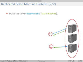 Replicated State Machine Problem (2/2)
Make the server deterministic (state machine).
Amir H. Payberah (Tehran Polytechnic) Consensus 1393/6/31 5 / 56
 