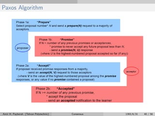 Paxos Algorithm
Amir H. Payberah (Tehran Polytechnic) Consensus 1393/6/31 40 / 56
 