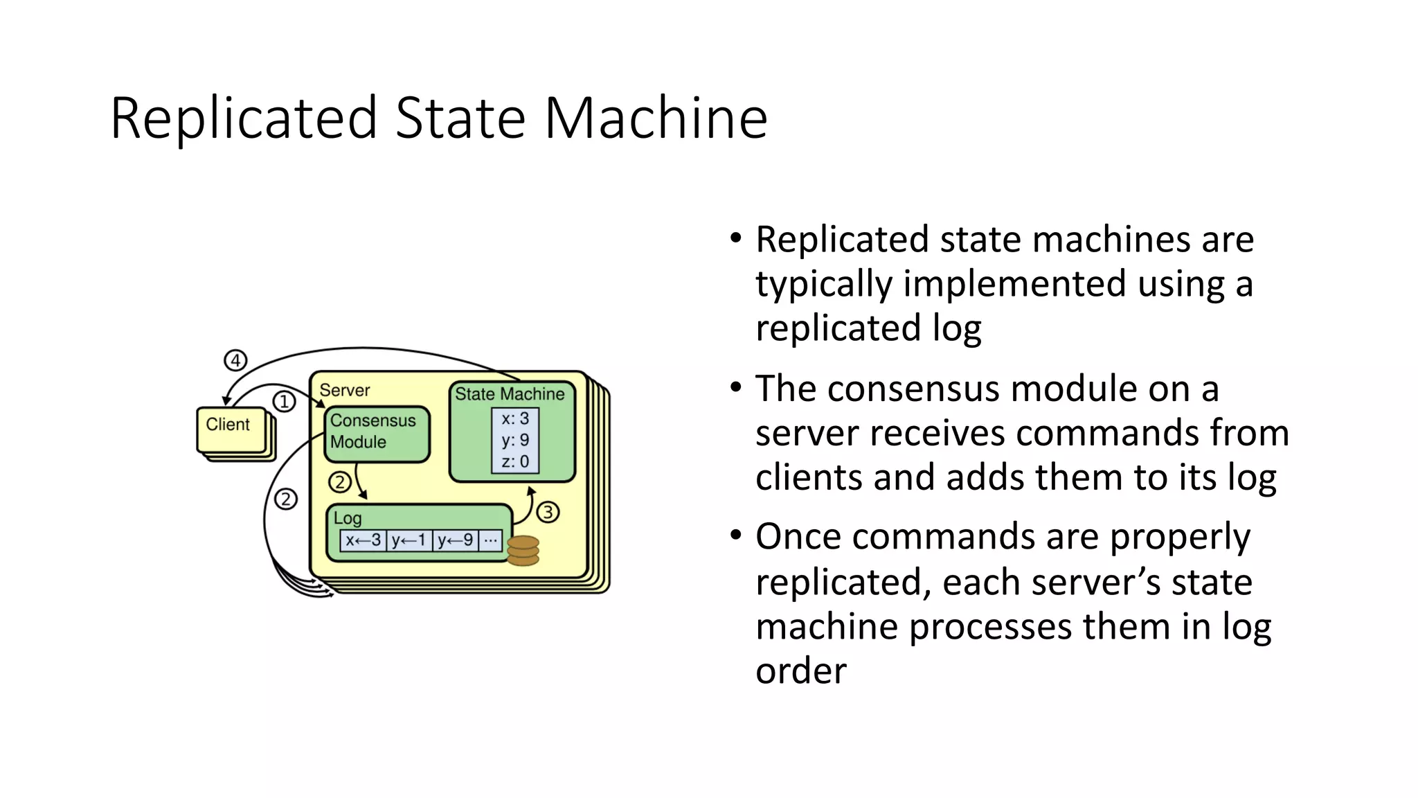 Replicated	State	Machine
• Replicated	state	machines	are	
typically	implemented	using	a	
replicated	log
• The	consensus	module	on	a	
server	receives	commands	from	
clients	and	adds	them	to	its	log
• Once	commands	are	properly	
replicated,	each	server’s	state	
machine	processes	them	in	log	
order
 
