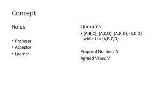 Concept
Roles
• Proposer
• Acceptor
• Learner
Quorums
• {A,B,C},	{A,C,D},	{A,B,D},	{B,C,D}	
while	U	=	{A,B,C,D}
Proposal	Number:	N
Agreed	Value:	V
 