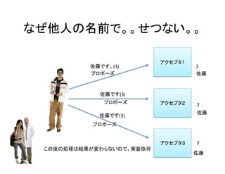 なぜ他人の名前で。。せつない。。	
アクセプタ１	
アクセプタ２	
アクセプタ３	
佐藤です。(3)	
佐藤です(3)	
プロポーズ	
プロポーズ	
2	
2	
2	
プロポーズ	
佐藤です(3)	
2	
2	
2	
佐藤	
佐藤	
佐藤	
この後の処理は結果が変わらないので、実装依存	
 