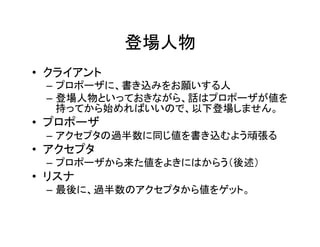 登場人物	
•  クライアント	
–  プロポーザに、書き込みをお願いする人	
–  登場人物といっておきながら、話はプロポーザが値を
持ってから始めればいいので、以下登場しません。	
•  プロポーザ	
–  アクセプタの過半数に同じ値を書き込むよう頑張る	
•  アクセプタ	
–  プロポーザから来た値をよきにはからう（後述）	
•  リスナ	
–  最後に、過半数のアクセプタから値をゲット。	
	
 