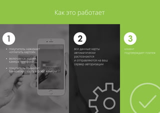 Как это работает
клиент
подтверждает платеж
 покупатель нажимает
«оплатить картой»
 включается задняя
камера телефона
 покупатель подносит
банковскую карту в фокус камеры
все данные карты
автоматически
распознаются
и отправляются на ваш
сервер авторизации
 