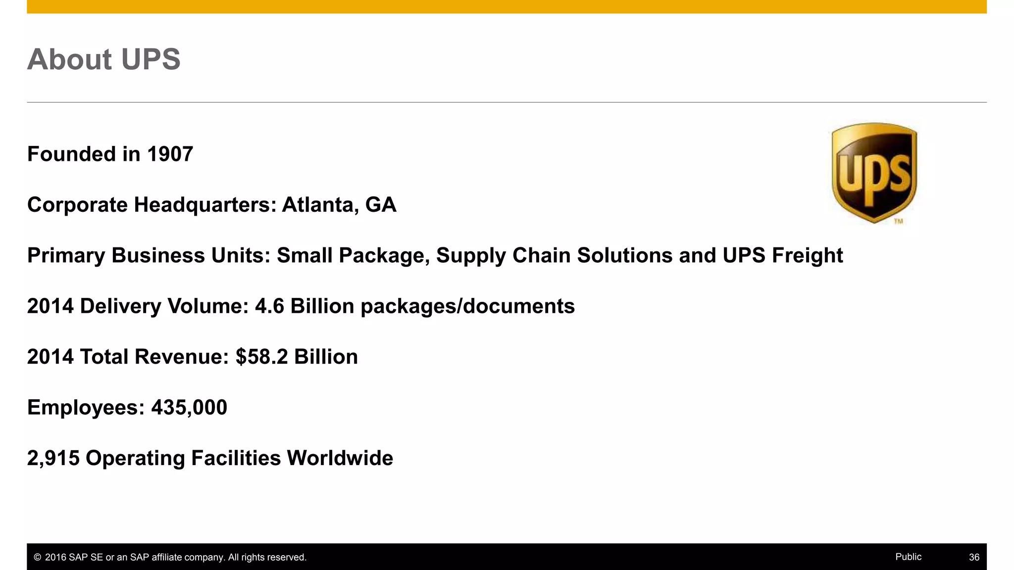© 2016 SAP SE or an SAP affiliate company. All rights reserved. 36Public
Solution approach
Invoice against Contract (SAP Ariba)
Pricing Terms
Catalogs
Approval Workflow
AP Financial Review
Imports to Oracle R12.1.3 as non-matched invoice (ERP)
Final validation of accounting rules
Posting for payment
Invoice Status and Payment Proposals (SAP Ariba)
 